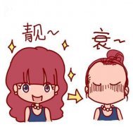 发际线调整需要多少钱?